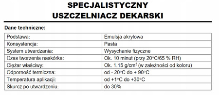 Uszczelniacz Soudal bezbarwny 0,28 l Dachy Rynny