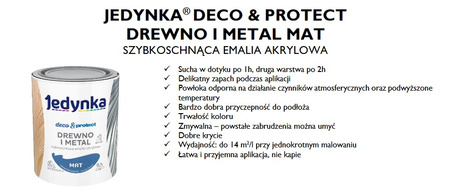 Jedyna Farba akrylowa Deco & Protect Drewno i Metal Mat Czarny 0,2L