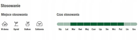 NAWÓZ ODŻYWKA COMPO DO HORTENSJI RODODENDRONÓW AZALII KAMELII WRZOSÓW 500ml