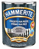 Farba metalu HAMMERITE Młotkowy SrebrnoSzary 2,5L