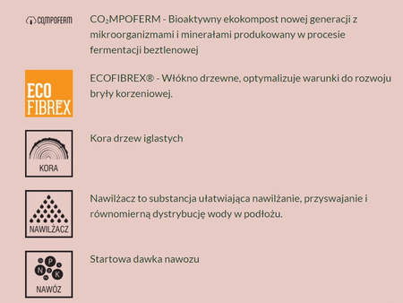 KRONEN Ziemia do pomidorów, papryki, ogórków, cukinii TERRA PRETA 15l