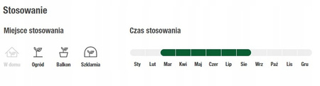 NAWÓZ EKO COMPO BIO Z WEŁNY DO POMIDORÓW PAPRYKI OGÓRKÓW CUKINII 750g