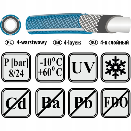 Greenmill Aquasystem Wąż ogrodowy 4-warstwowy 3/4 25m Basic GB47W