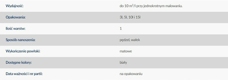 Farba ŚNIEŻKA GRUNT gruntująca 3L LATEKSOWA EMULSJA PODKŁADOWA