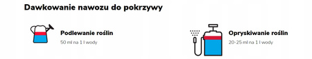 TARGET NAWÓZ Z POKRZYW NATURALNY WYCIĄG Z POKRZYWY 1L