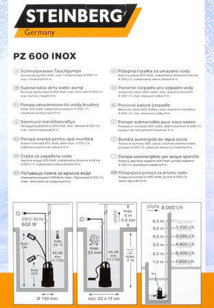 Pompa zanurzeniowa do wody brudnej 600W STEINBERG 8000l/h : Moc i wytrzymałość w jednym!