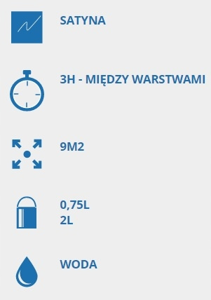 Farba akrylowa do drewna płytek V33 0,75l Taupe satyna