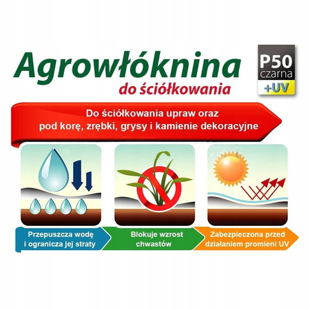 Planta Agrowłóknina ściółkująca P50 1,6x10m czarna 50g/m2- przeciw chwastom