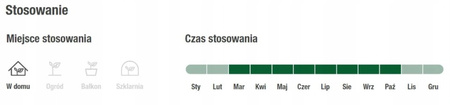 COMPO NAWÓZ DO STORCZYKÓW ODŻYWKA PŁYNNY WSPOMAGA KWITNIENIE 250ML