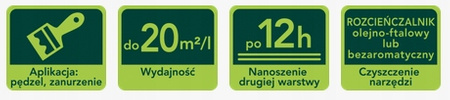 VIDARON LAKIEROBEJCA DO DREWNA L21 ORZECH WŁOSKI CIEMNY 0,75L POŁYSK