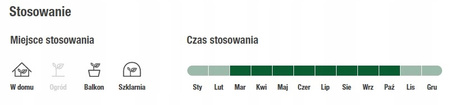 COMPO NAWÓZ DO ROŚLIN BALKONOWYCH PELARGONII SURFINII PETUNII PŁYNNY 1,3L