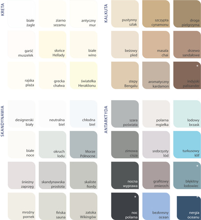 Farba lateksowa Dulux COLOURS of the WORLD 2,5 l Różowy a Brąz