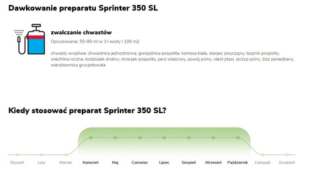 SPRINTER 350SL NA CHWASTY RAZEM Z KORZENIAMI SKRZYP PERZ 250ML TARGET